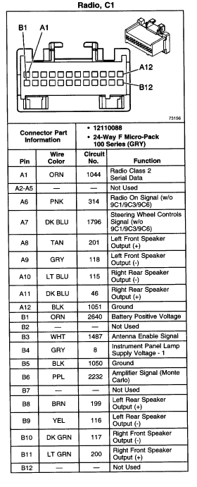 CHEVROLET Car Radio Stereo Audio Wiring Diagram Autoradio connector